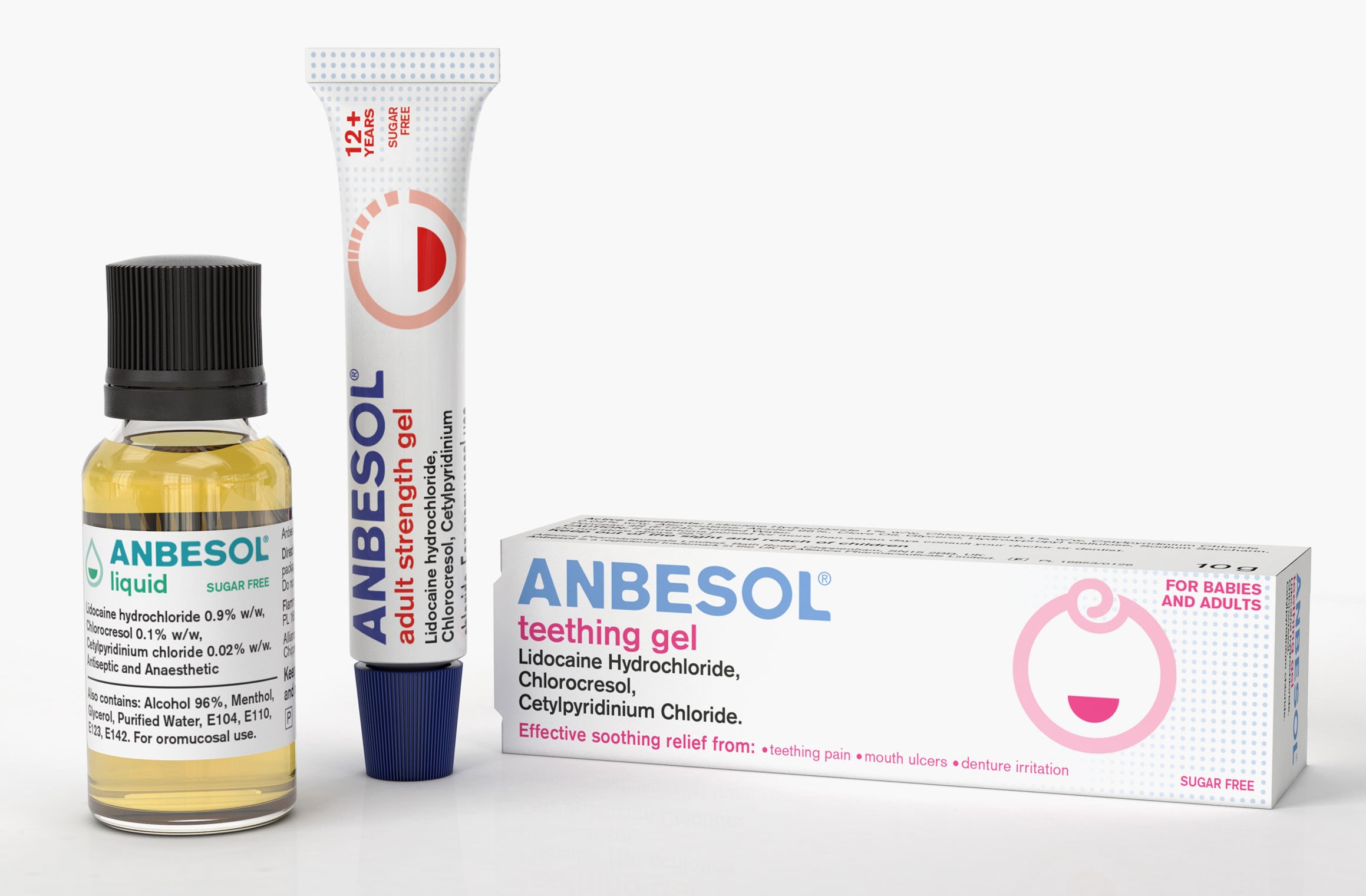Anbesol Renders 3D Packaging Ignition